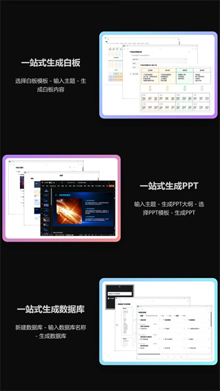 3A思维导图图5