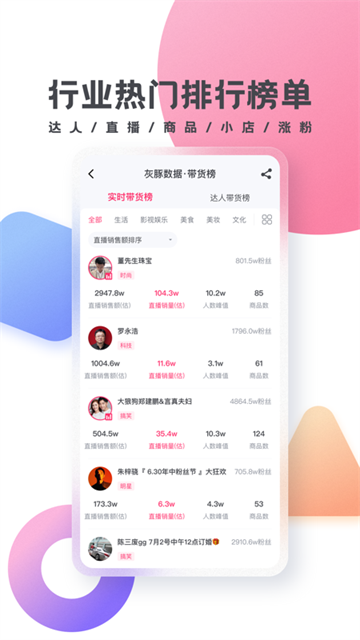 灰豚数据图2