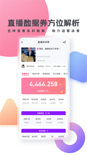 灰豚数据图3