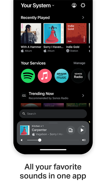 Sonos图1