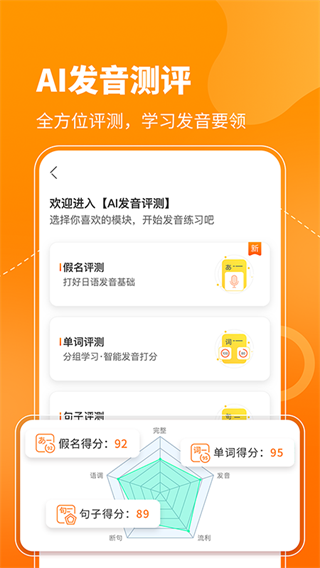 五十音图图2