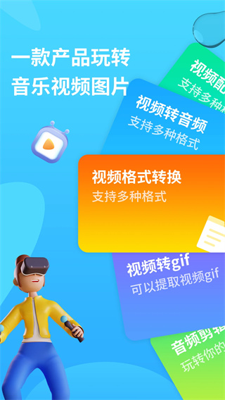 格式转换器图1
