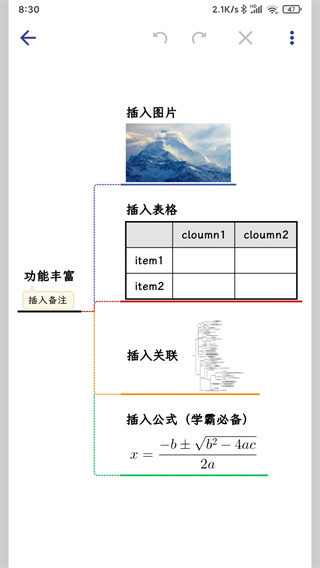 简约思维