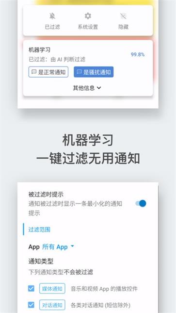 通知滤盒图1
