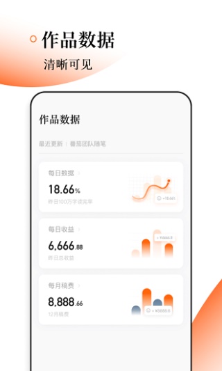 番茄作家助手图3