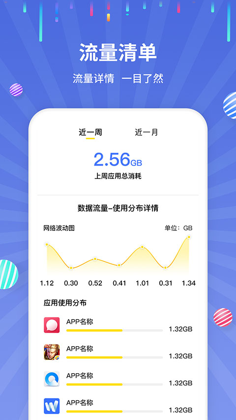 流量监控图3
