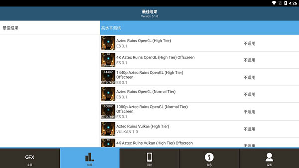 GFXBench图1