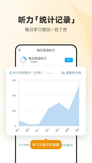 每日英语听力图5