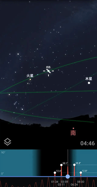 stellarium(1)