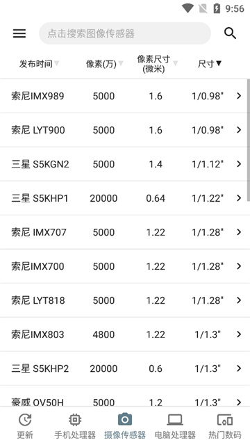 性能排行无广告版图2