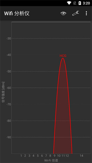 wifianalyzer(5)