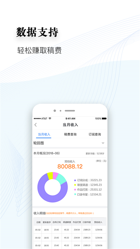 逐浪作家助手图4