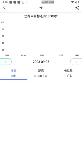 mecare原版图3