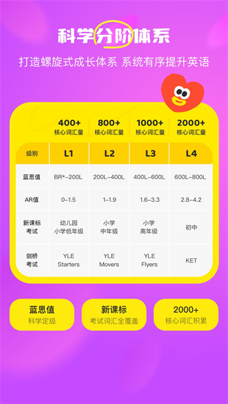 呼啦少儿英语图2