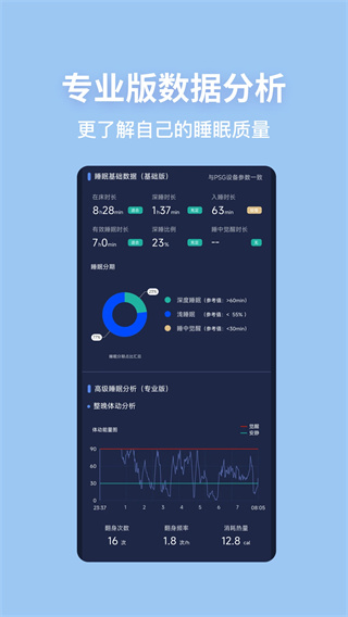 蜗牛睡眠(3)