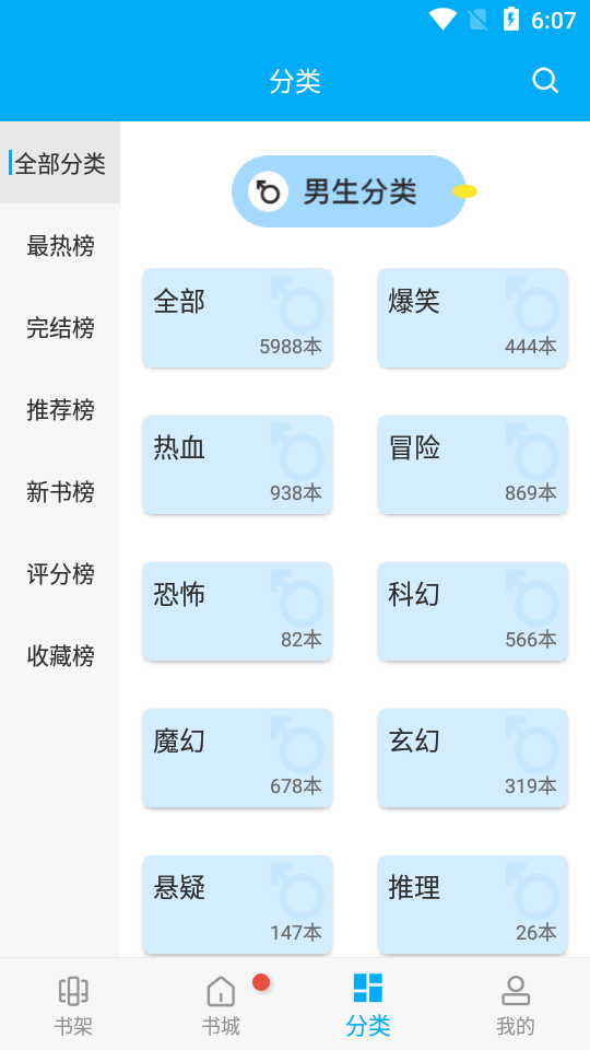 风车漫画免费图3