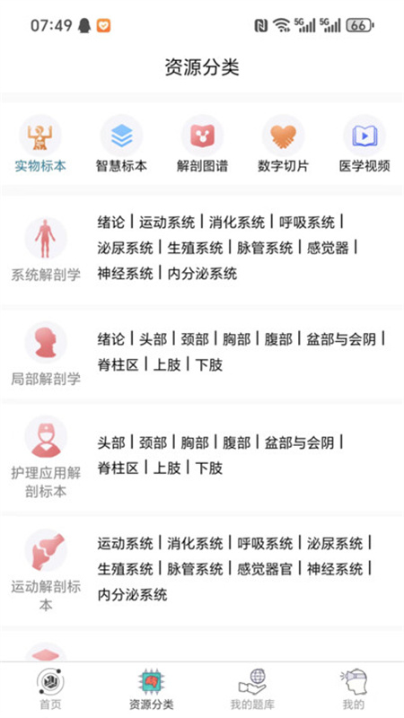 云解剖图2