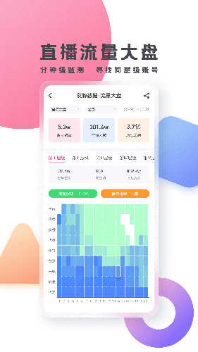 灰豚数据安卓版图2