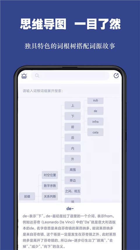 词根单词原版