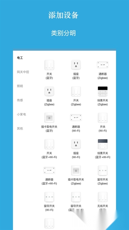 爱控智图3