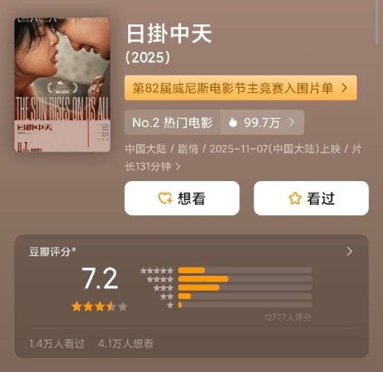 豆瓣评分7.2分！辛芷蕾领衔主演的《日掛中天》正在热映