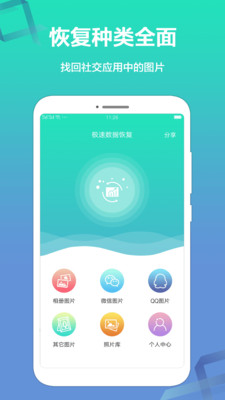 极速数据恢复精灵图2
