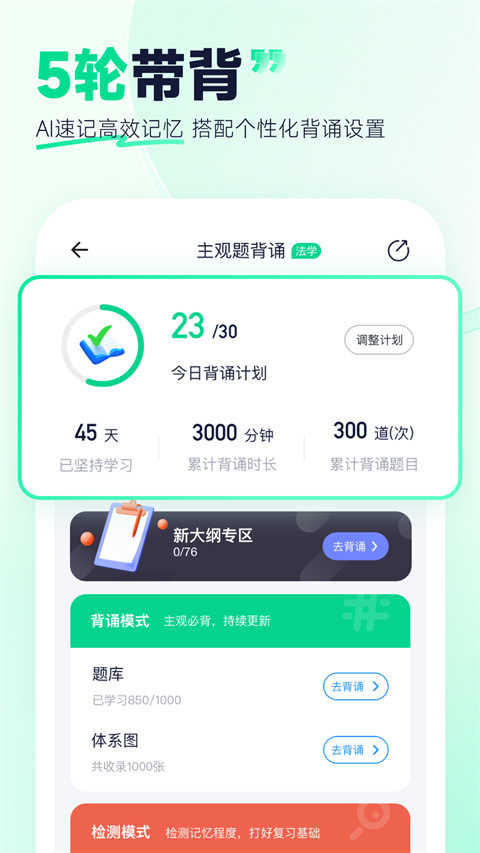 觉晓法硕(1)