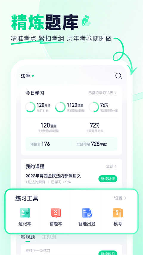 觉晓法硕(2)