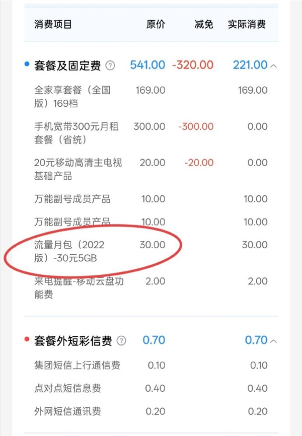 速查账单！博主怒怼中国移动：谁给我开的30元5GB流量？简直离谱...