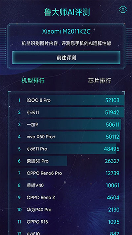 鲁大师AI评测图5