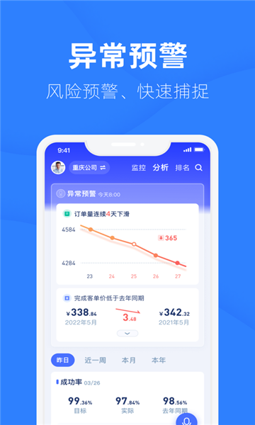 啄越助手