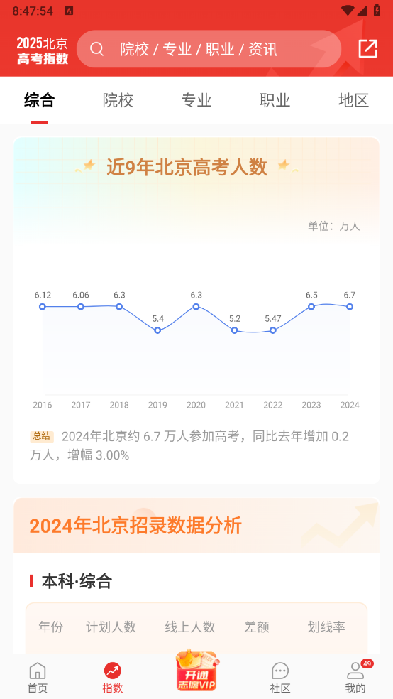 优志愿2026(3)