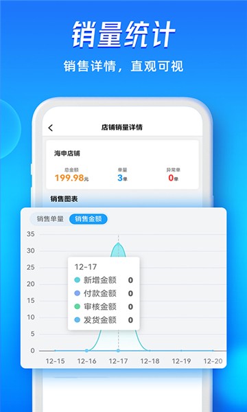 旺店通图3