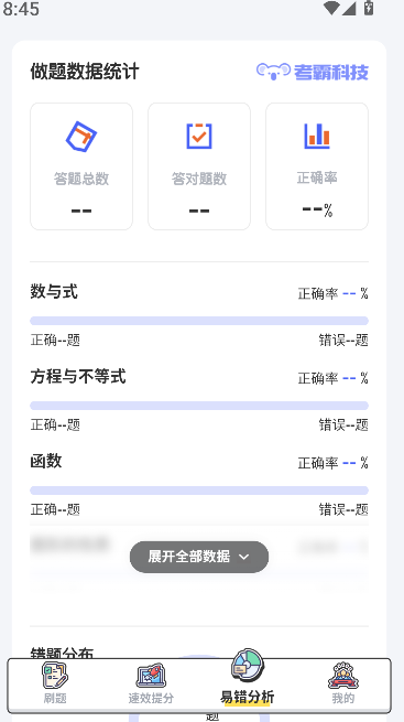 初中数学(2)