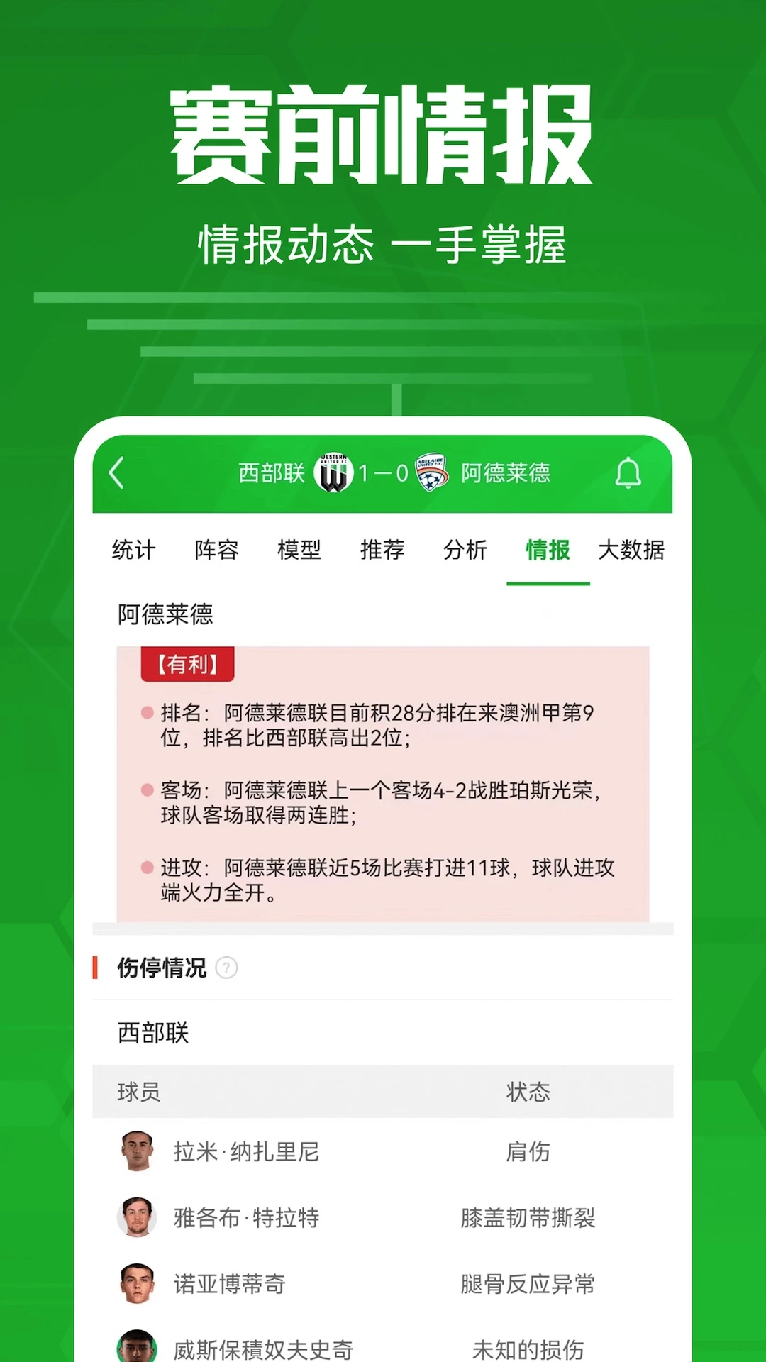 足球比分-图3