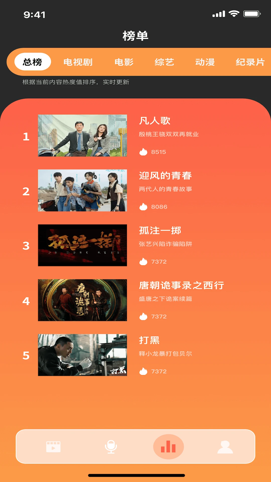 555电影官方正版图3