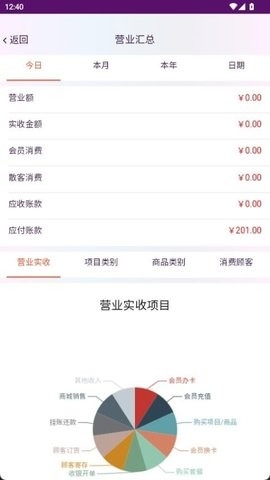 M1智慧宝图1