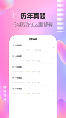 中级经济师题库图4