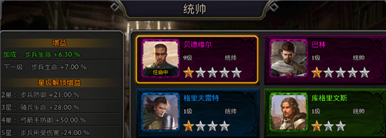 阿瓦隆之王图3