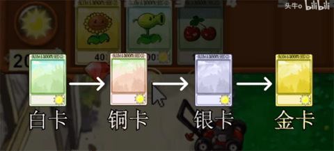 植物大战僵尸指导版截图4