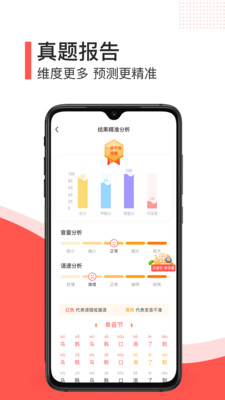 普通话学习测试(3)
