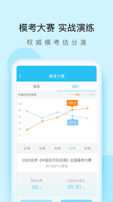 自考万题库图4