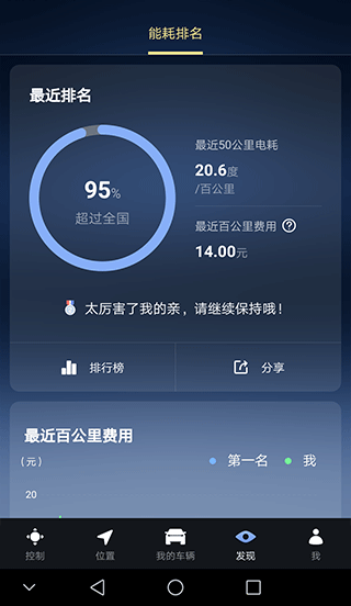 腾势智能互联原版图2