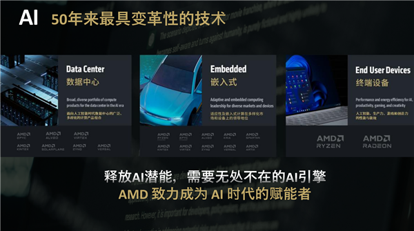 锐龙AIMax+395担纲主角！AMD正式推出中国高校AI教育“春雨”计划
