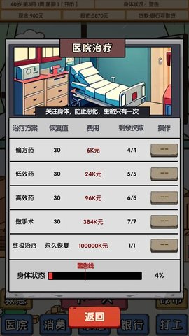 失业在家炒股图3