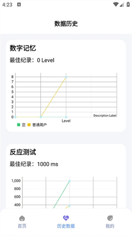 humanbenchmark官方最新版图3
