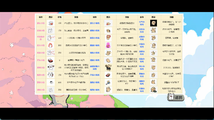 小白大战小鸡毛僵尸截图4