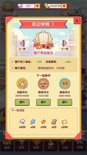 开一家汉堡店(3)