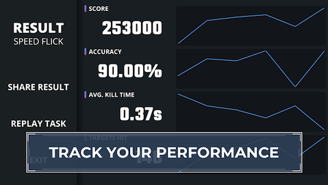 Aim Champ