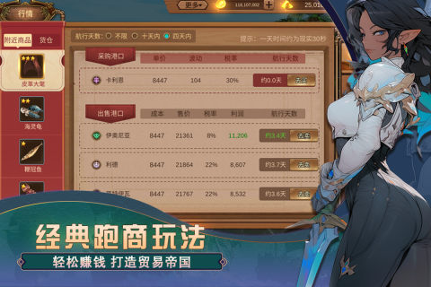 梦想大航海(2)